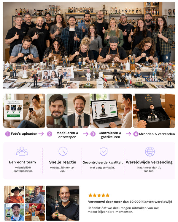The Bobblegifts customer support team